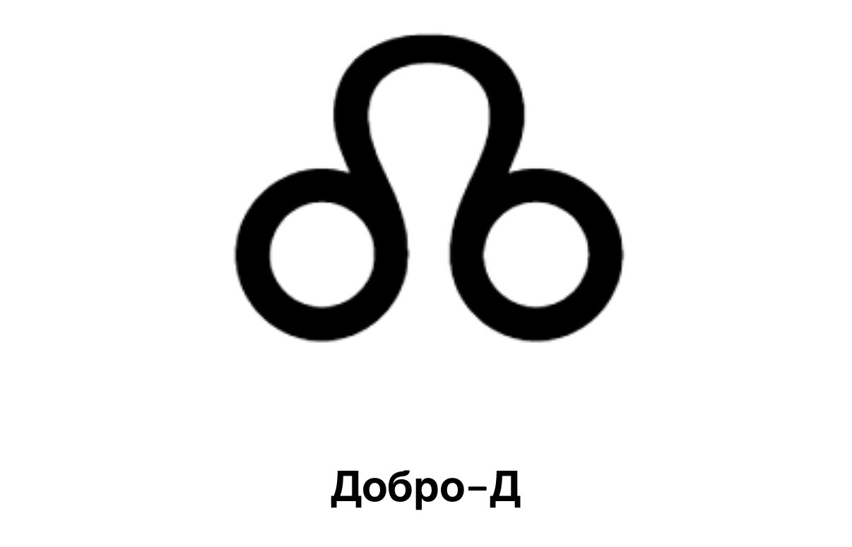 Добро (Ⰴ) — Глаголица